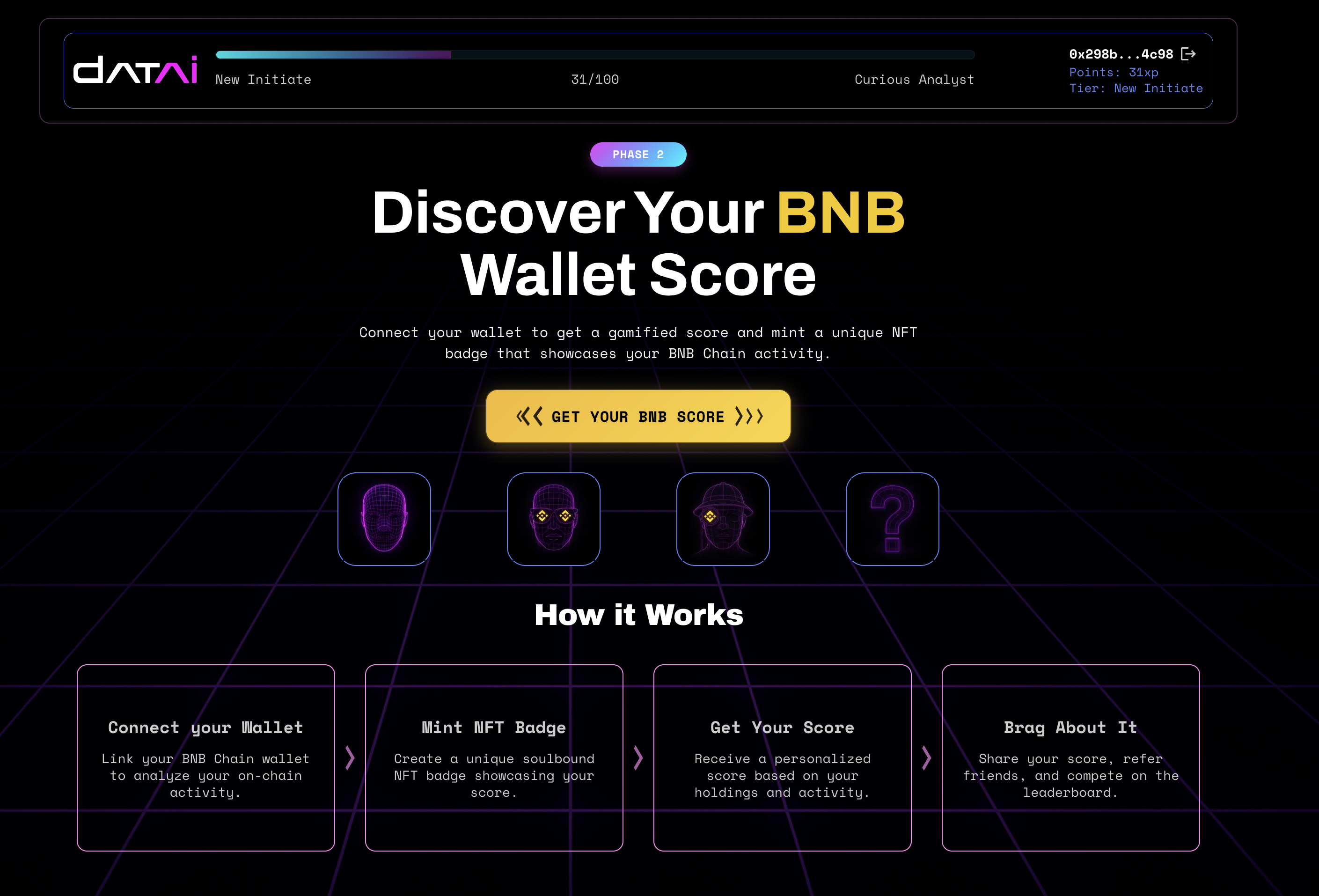 BNB Wallet Score
